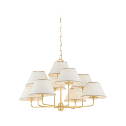 Lustre Durland